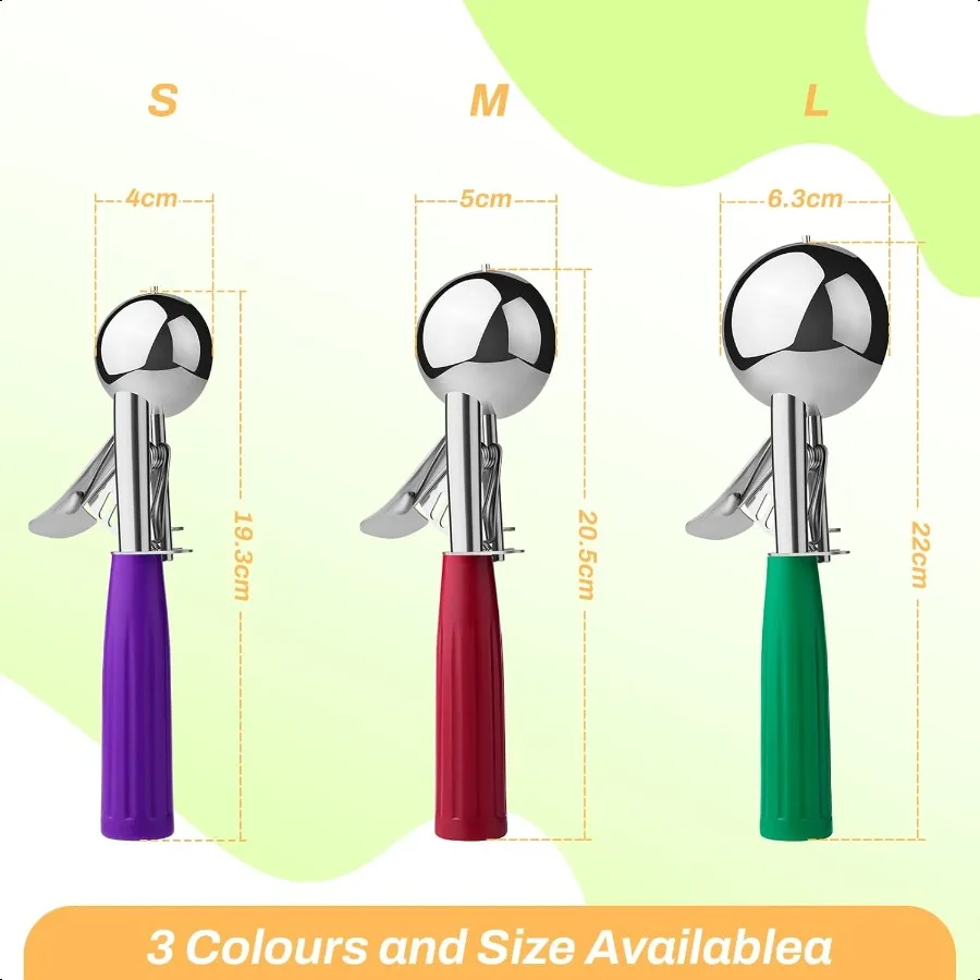 description