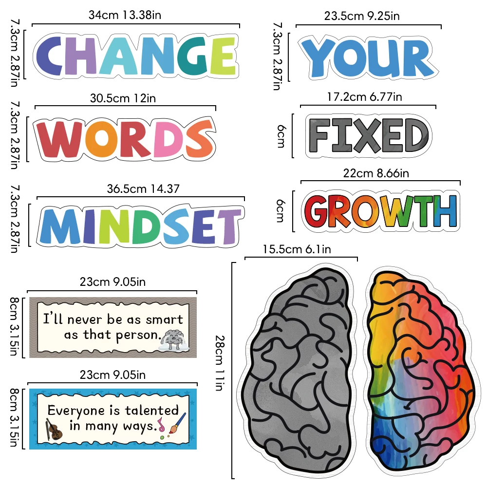 22Pcs Growth Mindset Classroom Bulletin Board Decor Inspiring and Educational Positive Sayings Display Set Elementary Decoration 3