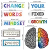 22Pcs Growth Mindset Classroom Bulletin Board Decor Inspiring and Educational Positive Sayings Display Set Elementary Decoration 3