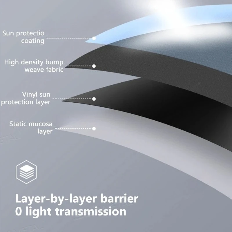 Car Side Window Sun Shade 4-Layer Foldable Electrostatic Curtains 99.9% UV Ray Blocking