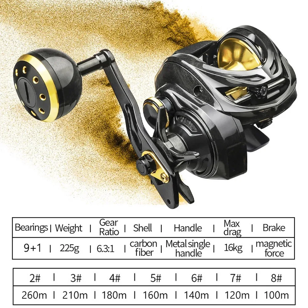 뉴 파워 베이트캐스터 릴 낚시 6+1BB TDC300 카본 바디 최대 드랙 16kg 루어 쉐이크 슬로우 휠 메탈 배스 아웃도어 민물 낚시
