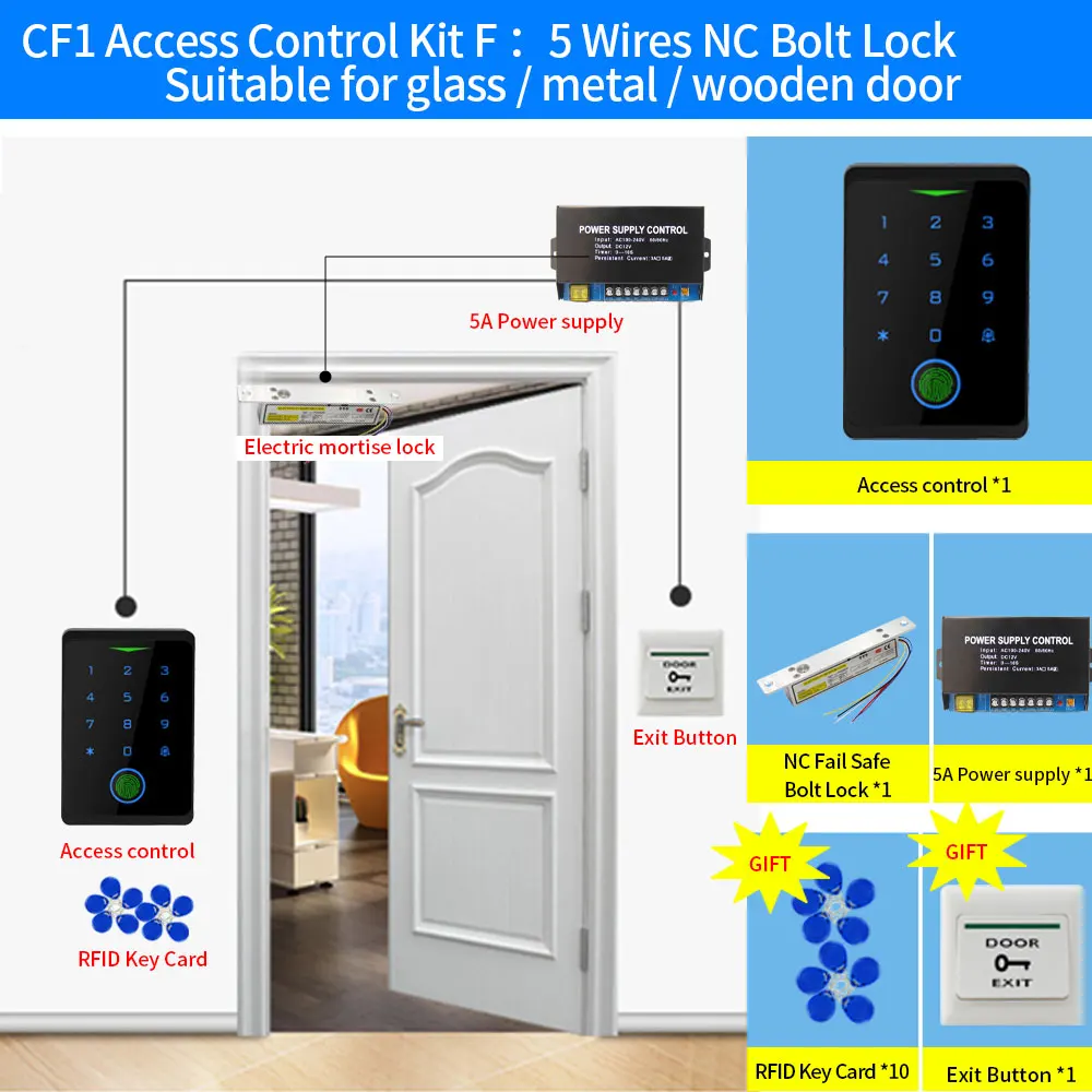 Kit-F NC Bolt Lock