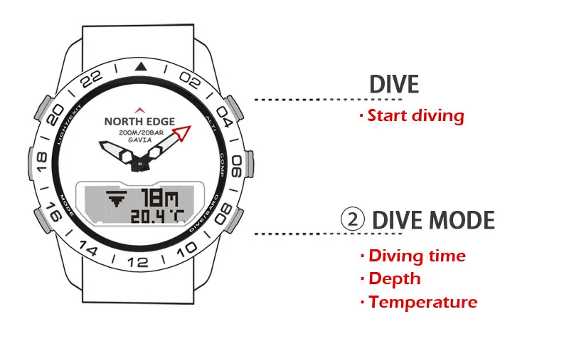 Top Brand Sport Diving Compass Watch Military Men Watches Waterproof 200M Professional Dive Depth Altimeter Clock 20Bar Reloj