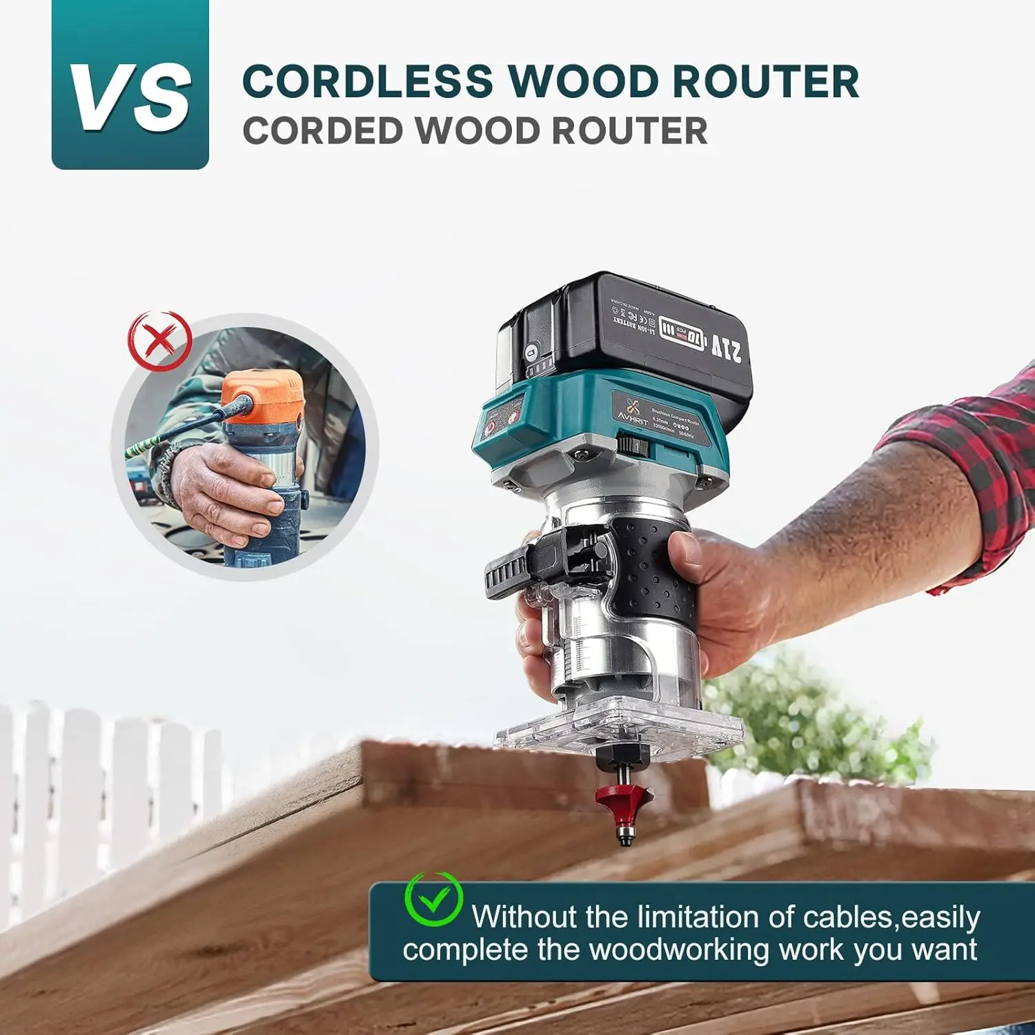 Cordless Compact Router Wood Router Tool With 2PCS Batteries 21V Brushless Portable Handheld Palm Routers for Woodworking