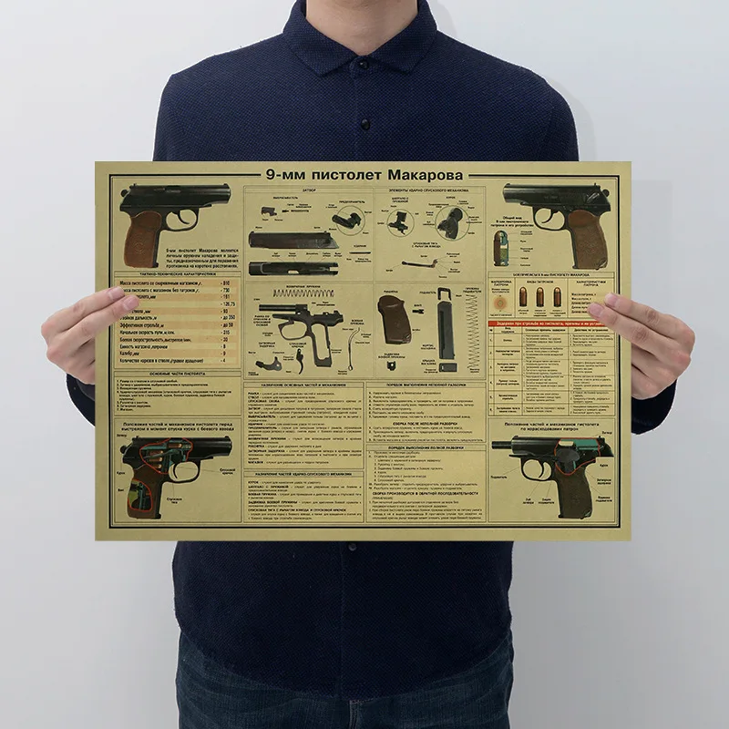 

Pistol Structure Drawing Kraft Paper Poster Bar Cafe decorative painting Home bedroom wall decorative painting core