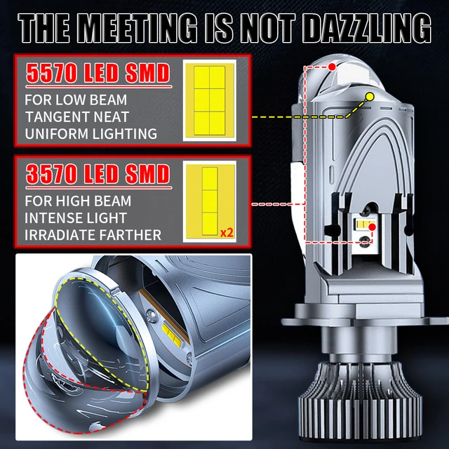 2 bombillas LED H4 para faros delanteros, 20000 lm, 90 W, IP65, kit de  conversión de haz alto y bajo con mini lente de proyector de 12 V Ticfox