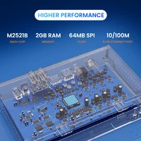 FREESAT V8X 2-версия FunCam HD-приемник спутникового телевидения DVB-S2X/S2/S, H.264/H.265 Встроенный WIFI, MARS/CCAM ТВ-приставка со слотом для CA-карты — изображение 5