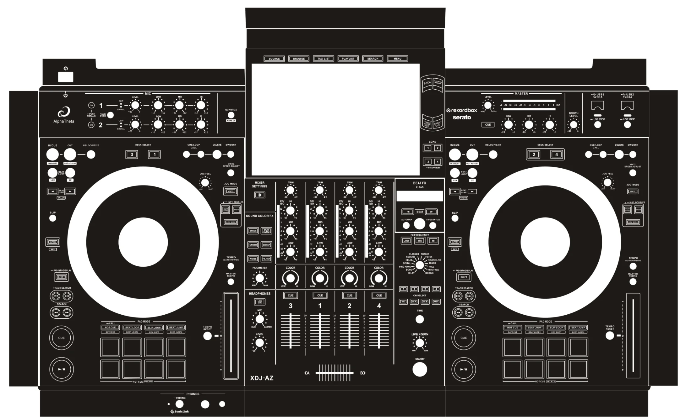 맞춤형 파이오니어 DDJGRV6 DDJ800 SX SX2 SX3 FLX4 400 REV7 SR 패널 보호 필름