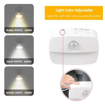 Motion Sensor Night Light 1