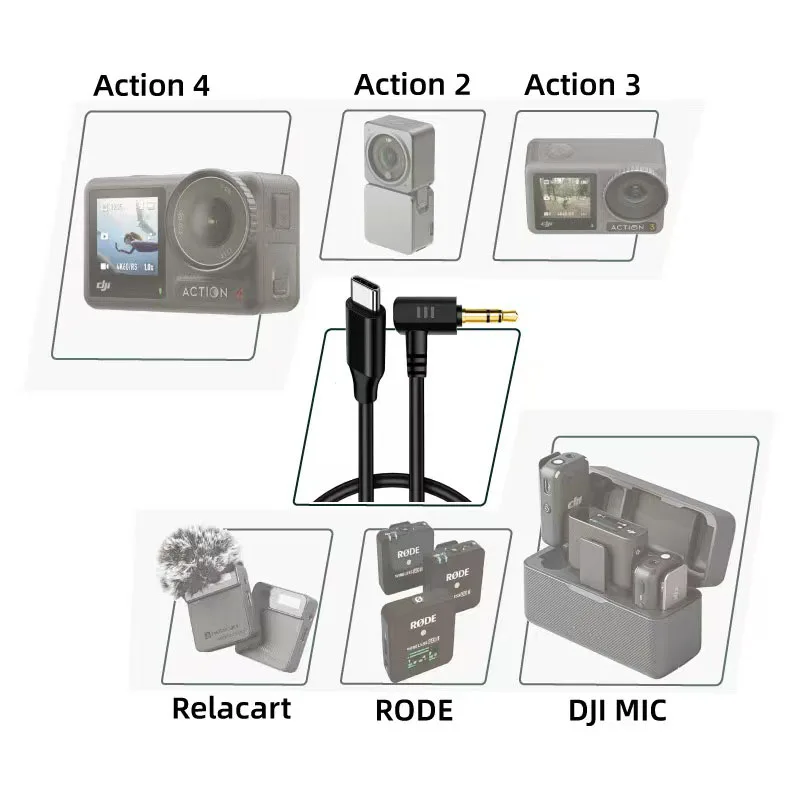 BY-K2 마이크용 USB 타입C - 3.5mm TRS 오디오 케이블, 사라모닉 DJI 로드 붐X용 USB 타입C - 3.5mm 남성 어댑터 케이블