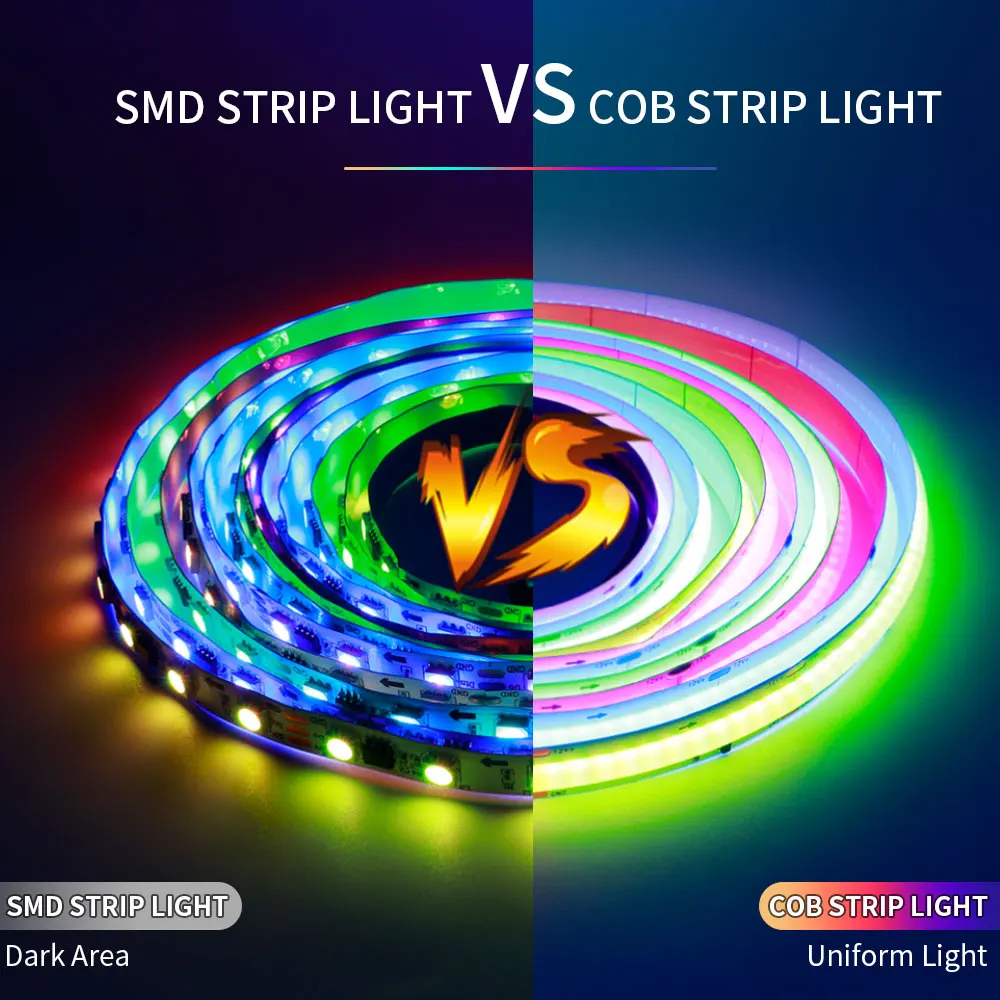 WS2811 RGBIC COB LED Strip Lights 576/720Leds WS2812B Full Dream Color Tape Addressable Smart SPI FCOB Light RA90 DC12/24V