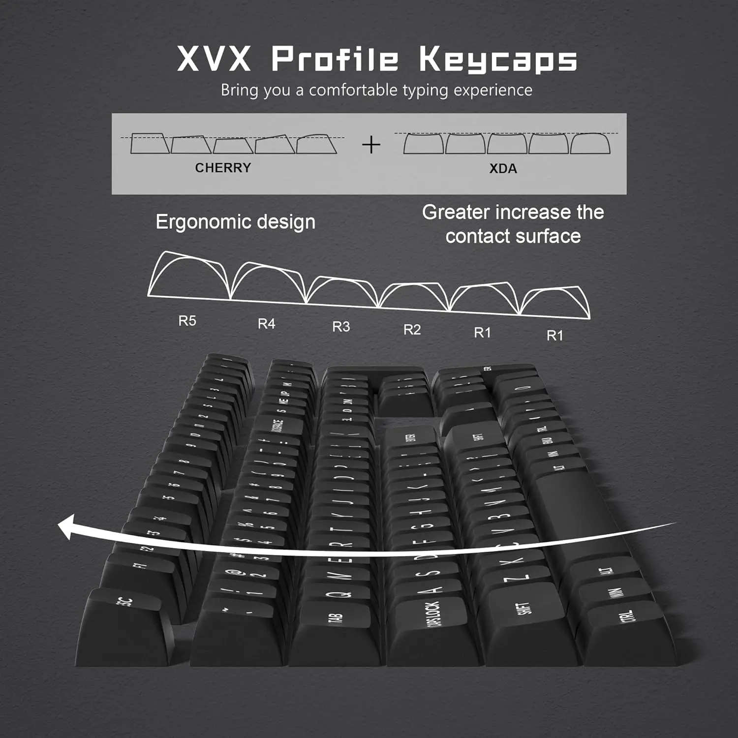 Custom Double Shot Pbt Keycaps Perfil Xvx Teclado Wob Cherry Gateron Interruptor mx Teclados Mecânicos Gaming 189 Chaves - Imagem 3