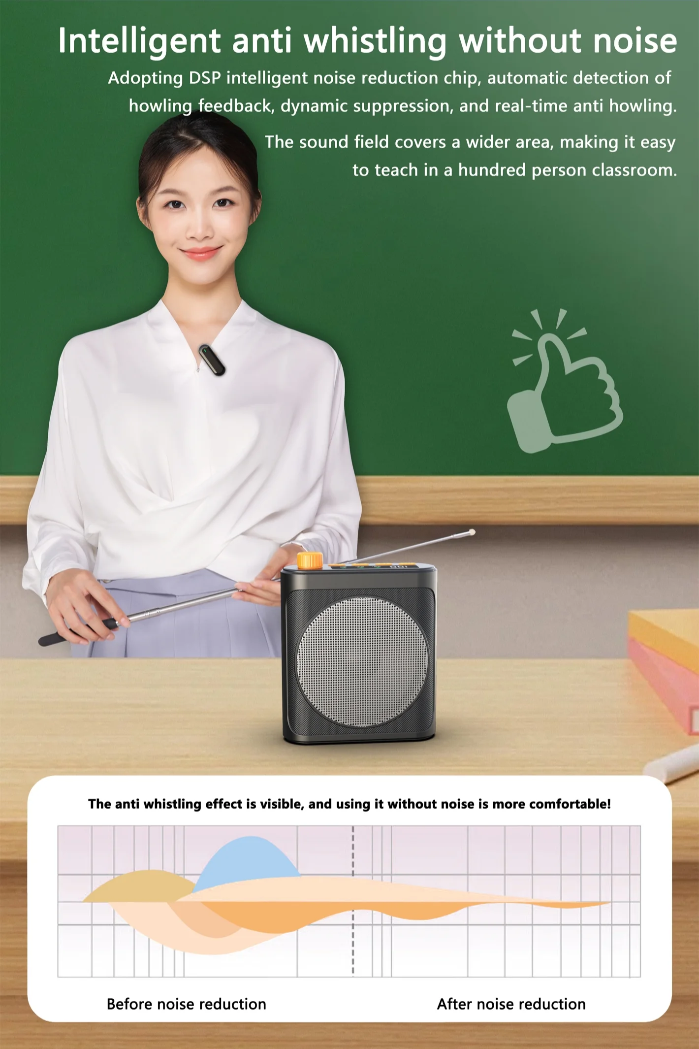 클립형 마이크가 있는 무선 블루투스 메가폰, 교사, 강연, 가이드, 학습, 노래, 생활 등에 적합한 휴대용 스피커