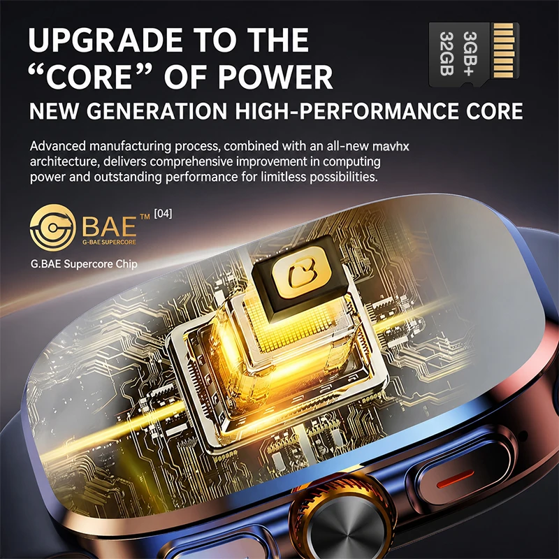 Nuovo Smartwatch Originale 5G con Chiamate, 4G WiFi, Memoria 32GB, App Social, GPS, Schermo AMOLED HD, Batteria 2100mAh, per Sport e Business - immagine 5