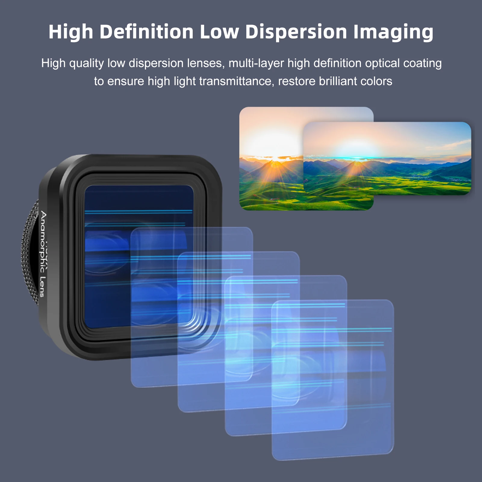 Mobile Phone Anamorphic Movie Lens 1.55X Deformation Filmmaking Lens For iPhone 15/14/13/12/11 telephoto lens
