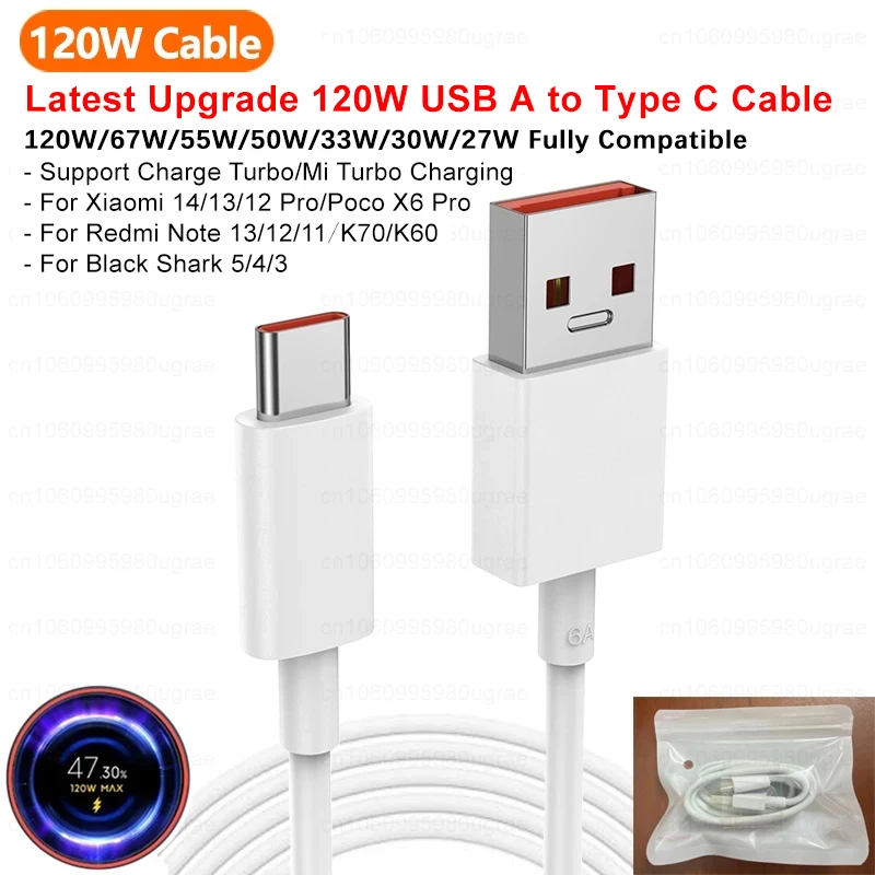 ตัวเลือกสินค้า สายชาร์จเร็ว USB Type-C รองรับ 120W สำหรับมือถือหลายรุ่น