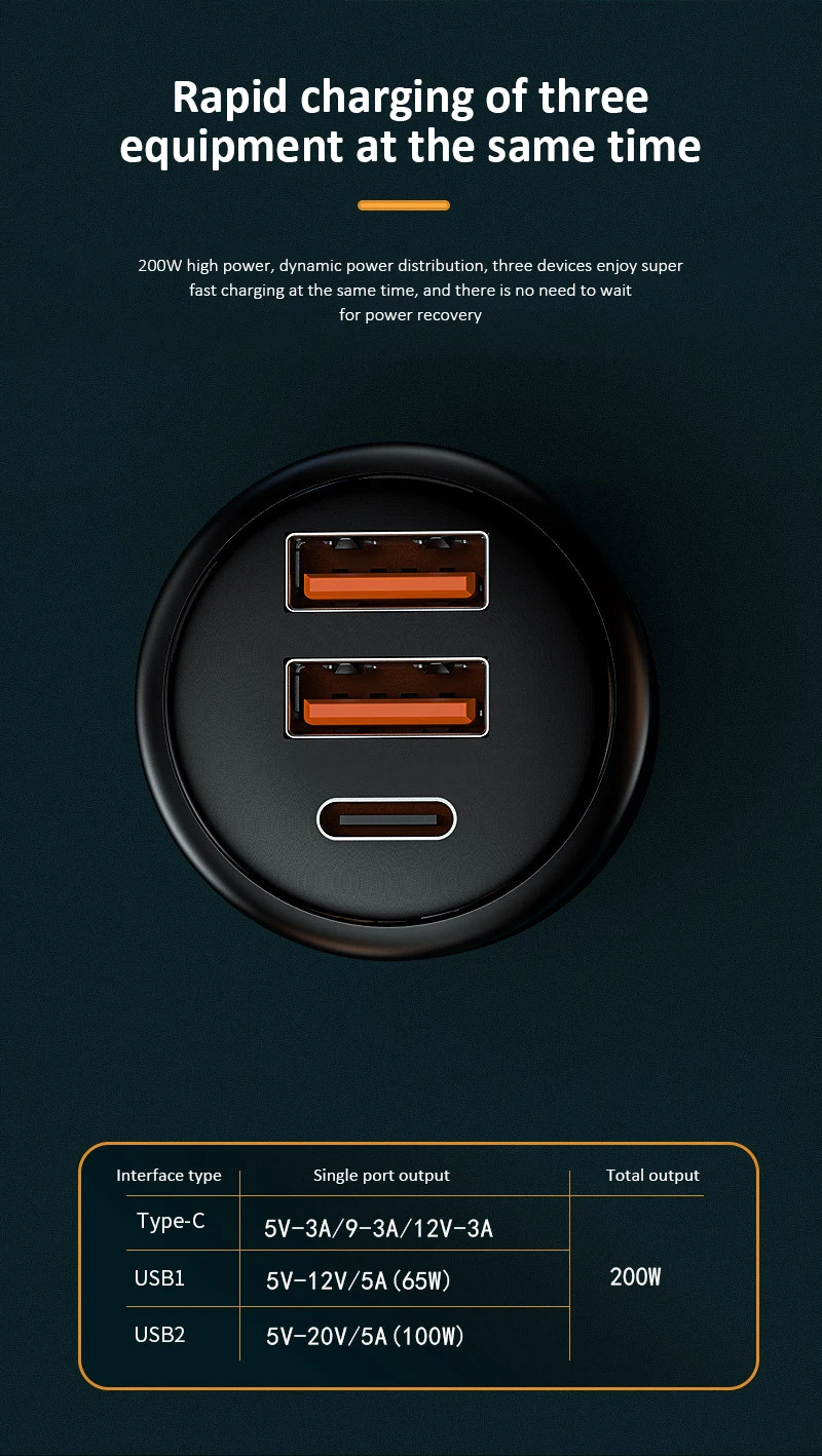 200W Car Charger USB Port Fast Charging For IPhone 13 12 11 Huawei Xiaomi Samsung Mi Type C Mobile Phone_voghion.com