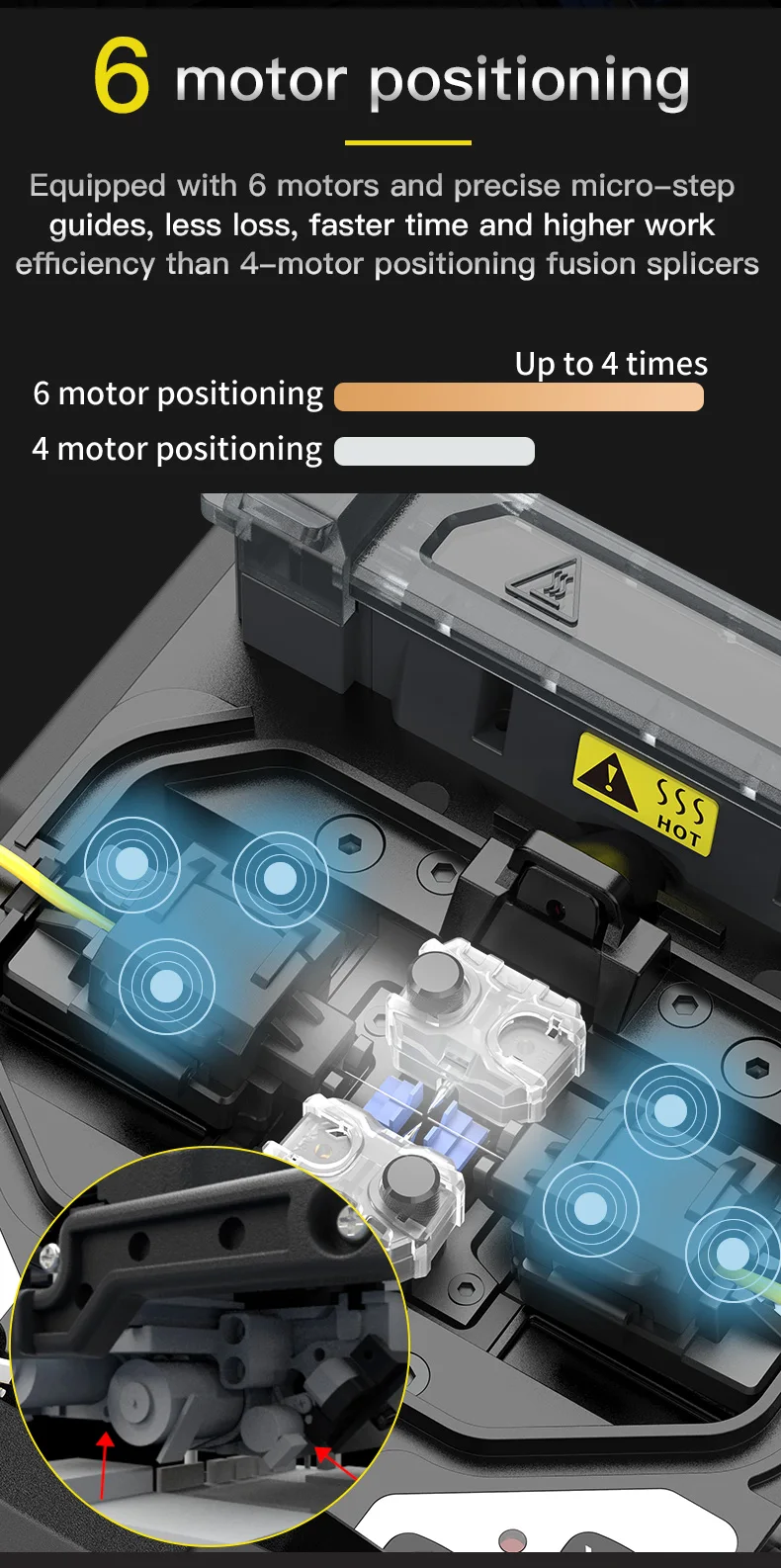 Komshine FX39 Original Fiber Optic Equipment Six Motors Trunk Splicing Machine S