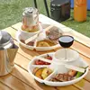 Plate Dish Bariatric Portion Meal Foods Diet Planning Weight Plates Divided Nutrition Loss Lose Serving Snacks Compartment 4
