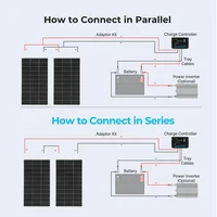 Boguang panneau solaire 1200W 960W - 600W 480W- 120W 12v solar panel panneaux PET chargeur pour Powerbank/camper/Batterie 12V/Kit Solaire Panneau domestique 5