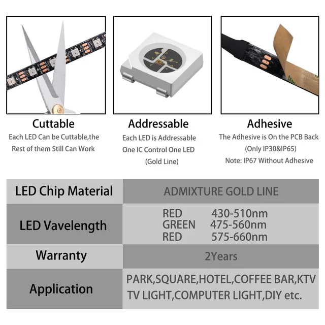 Bande lumineuse LED intelligente WS2812B WS2811 WS2813 WS2815 5050 RGB, adressable individuellement IC 30/60/144Pixels/Led/m 2
