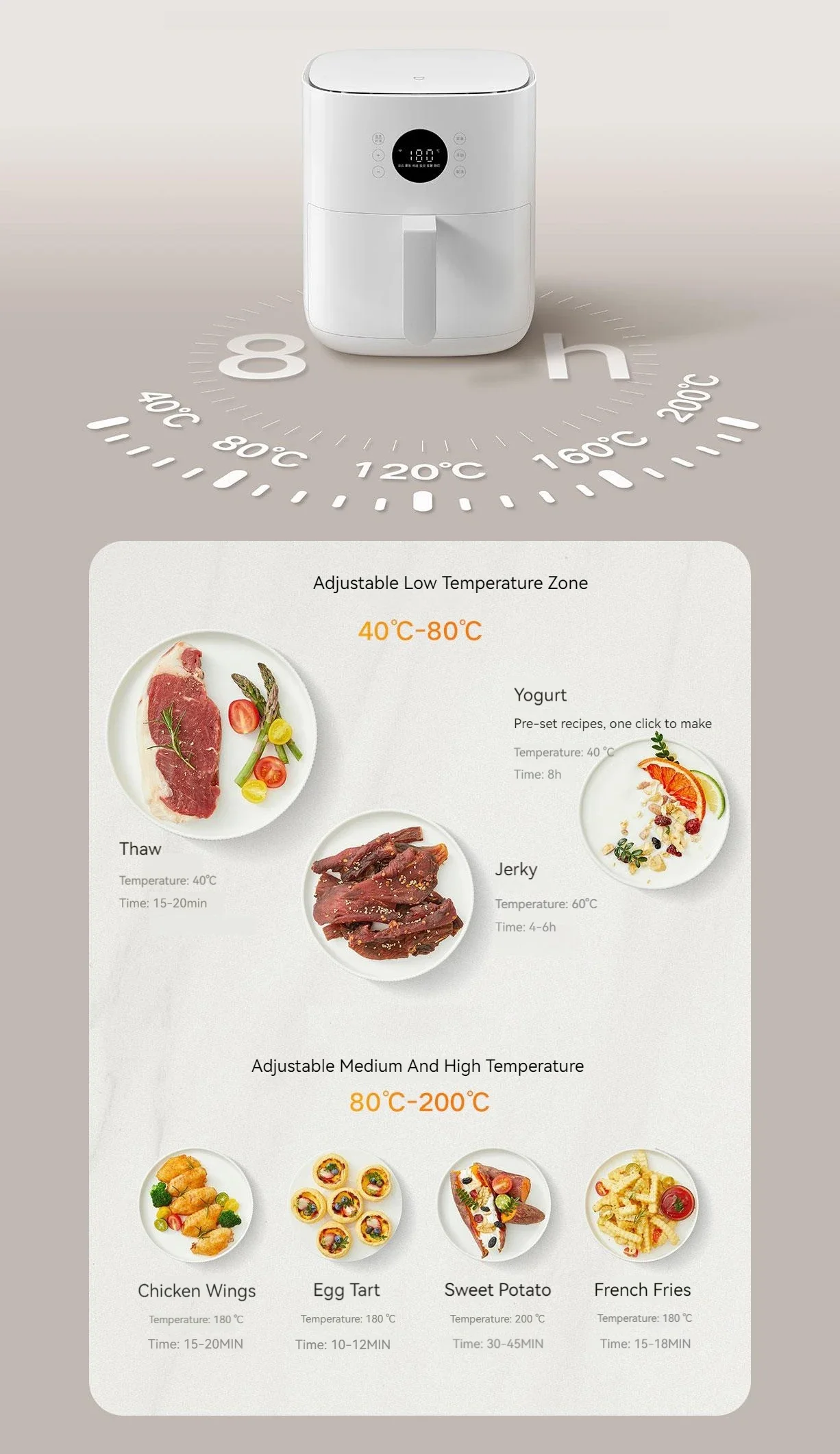 Gadgetoo Xiaomi Mijia Smart Air Fryer 4.5L