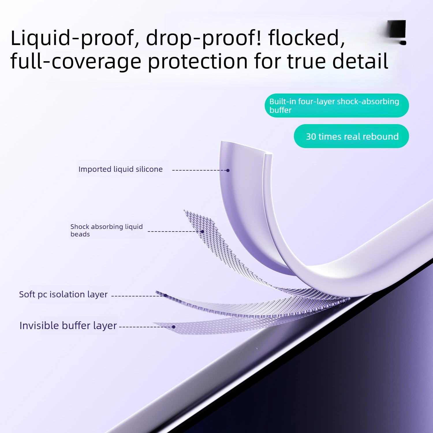 Sleek Liquid Silicone Magnetic Shockproof Case with Enhanced Protection