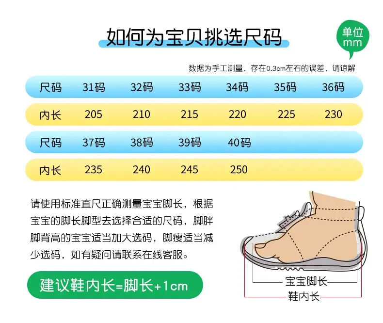 Рисунок 6 - Новая детская обувь