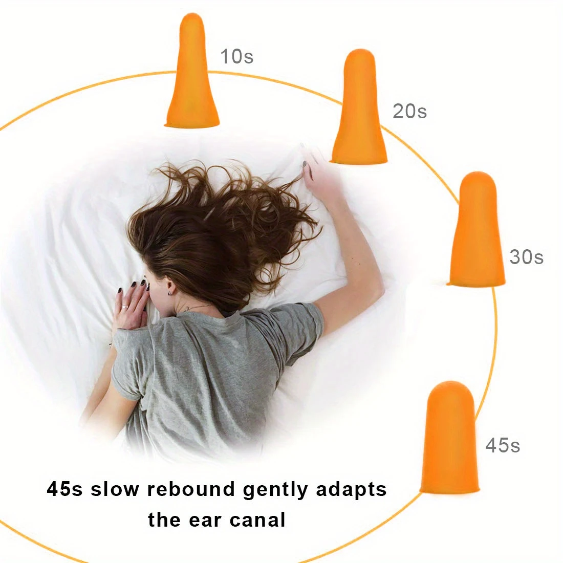 Premium Noise Reduction Foam Earplugs - Superior Comfort for Sleep and Work