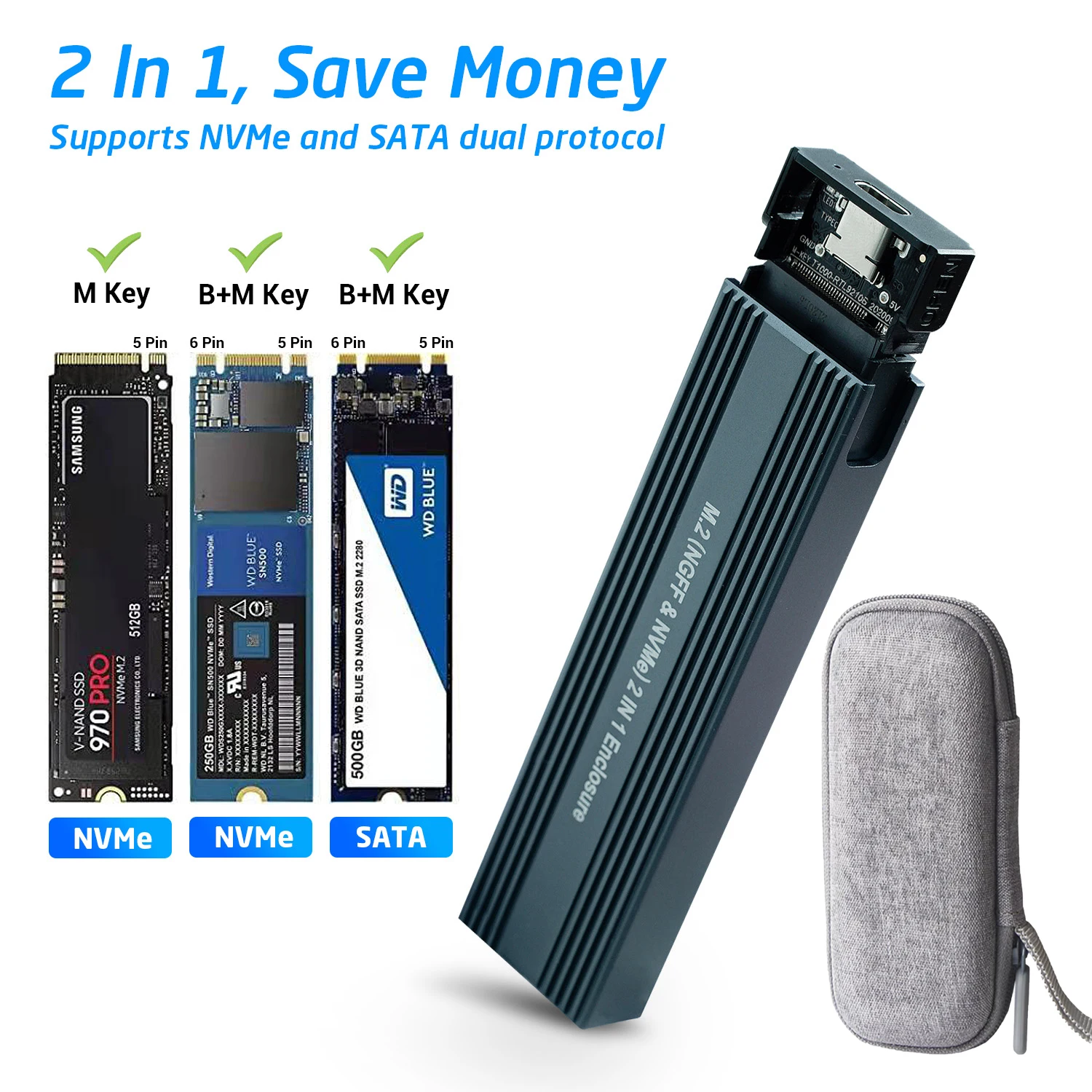 Pcie Ssd Vs Sata Ssd What Is The Difference Between M2 And Nvme