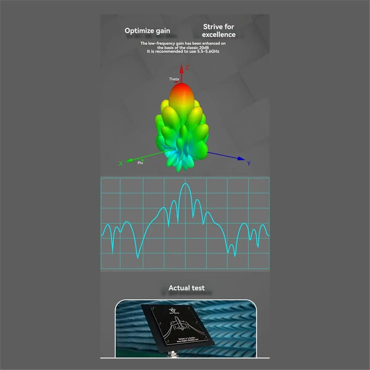 A10R 5.5GHz 21dBi 지향성 안테나 HM30 SOLO VTX RC AAT 무선 기술용 5180-5800MHz 패치 안테나,A