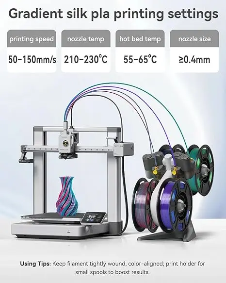 실크 트라이컬러 필라멘트, 실크 PLA 필라멘트, 1.75mm, 컬러 그라데이션 3D 프린터 필라멘트, 250g 스풀, 치수 정확도: +