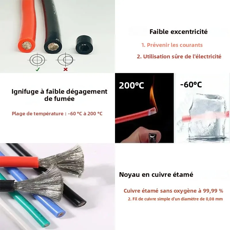 Câble Silicone 2 AWG 35mm² 20m - Fil Souple pour Modélisme