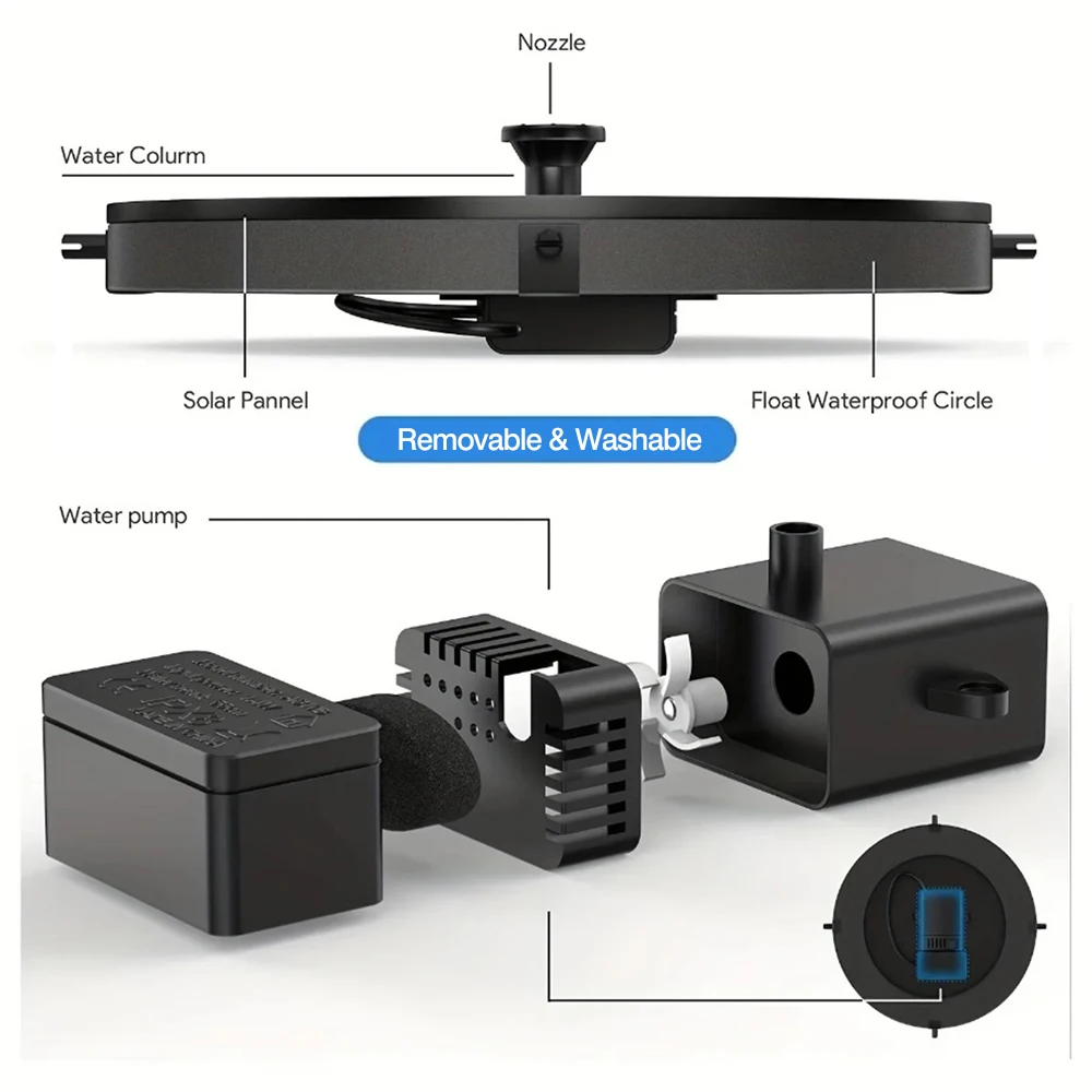 Solar Fountain Pump Solar Fountain Pool Accessories Bird Bath Pond Water Pump For Bird Bath Ponds Outdoor For pools Waterfall Fountain Pump
