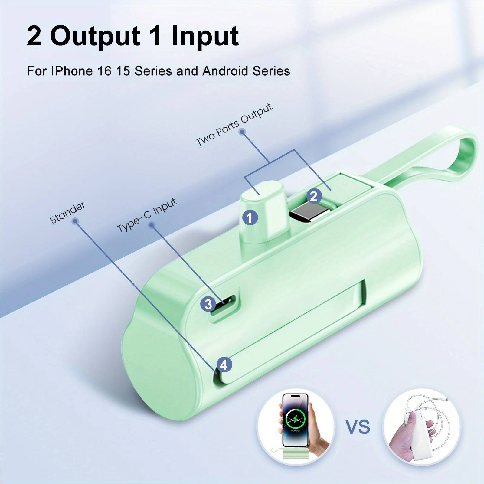 รูปสินค้า พาวเวอร์แบงค์พกพา 20000mAh ชาร์จได้หลายอุปกรณ์