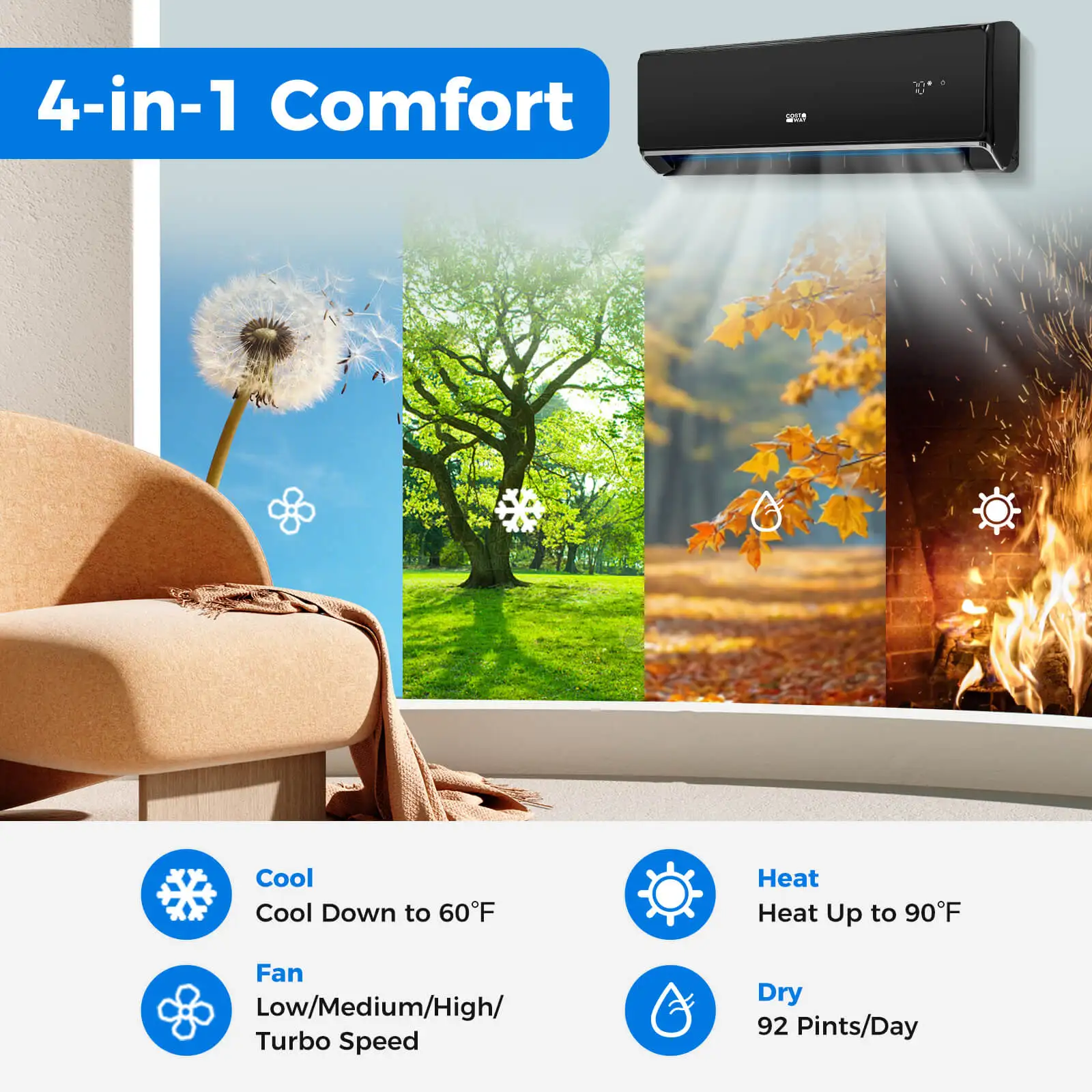 24000 BTU Wifi Enabled Mini Split Air Conditioner & Heater w/ Heat Pump 5