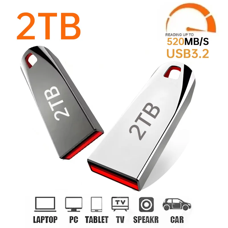 Unidad Flash USB 3.2 de 2 TB, Unidad USB Tipo C de Alta Velocidad, Gran Capacidad, Resistente al Agua, Memoria Portátil, Unidad Flash USB 2TB 1TB 512GB Nuevo 1 Unidad Flash USB 3.2 de 2 TB, Unidad USB Tipo C de Alta Velocidad, Gran Capacidad, Resistente al Agua, Memoria Portátil, Unidad Flash USB 2TB 1TB 512GB Nuevo 1