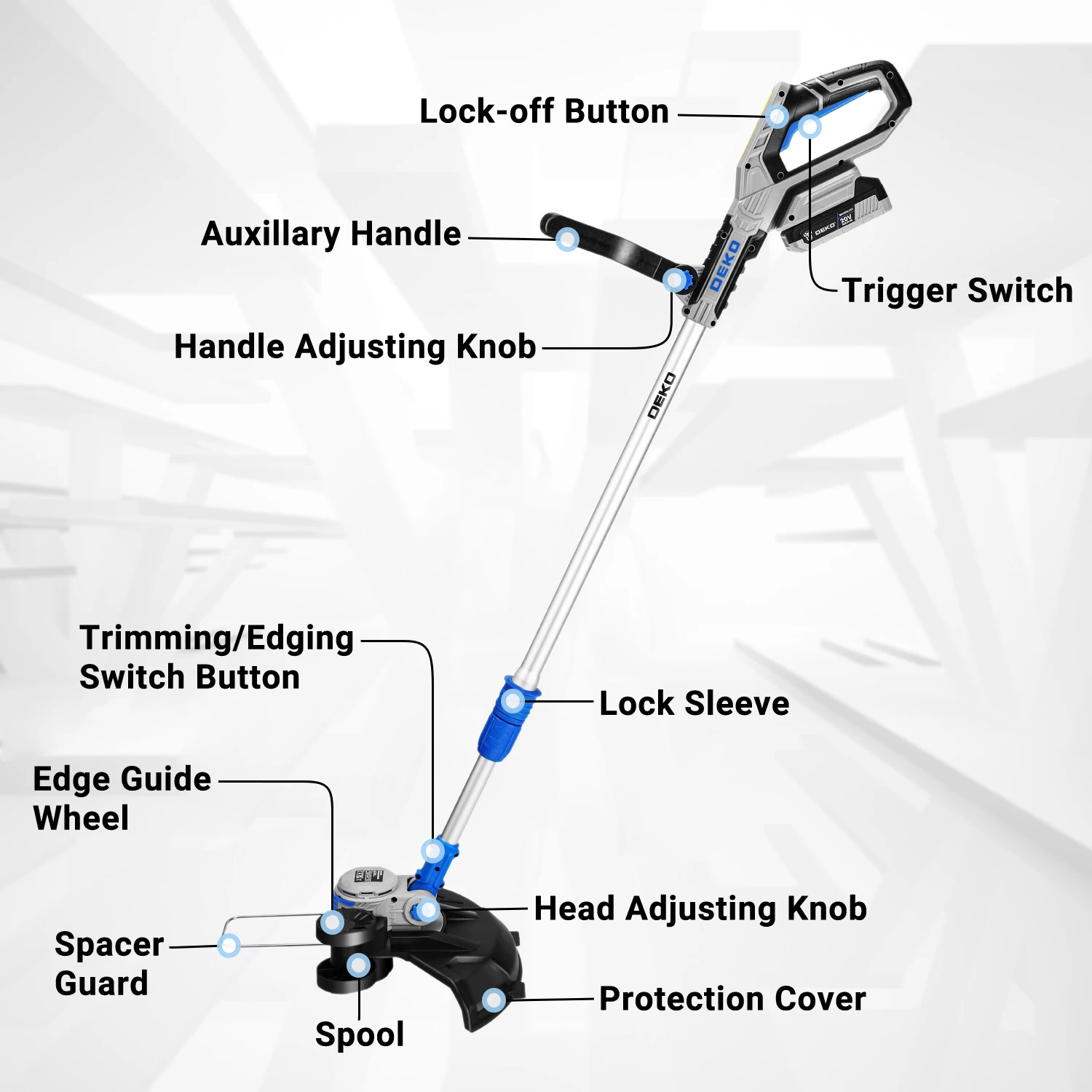 2 in 1 Battery Powered Brushcutter 20V 30 cm With 2 Batteries For Lawns Gardens Meadows DEKOPRO