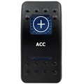 ACC