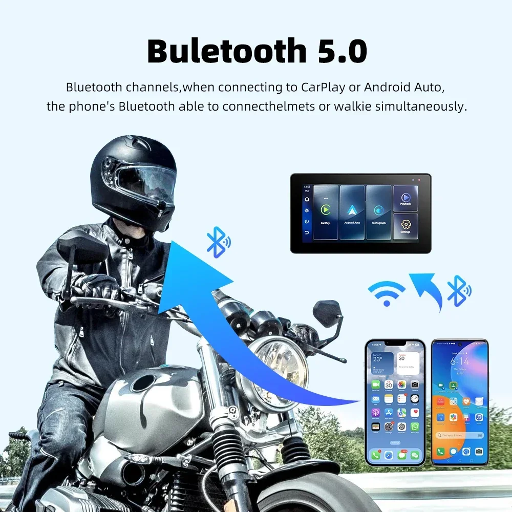 EKIY Special For BMW R1200GS R1250GS Portable Digital