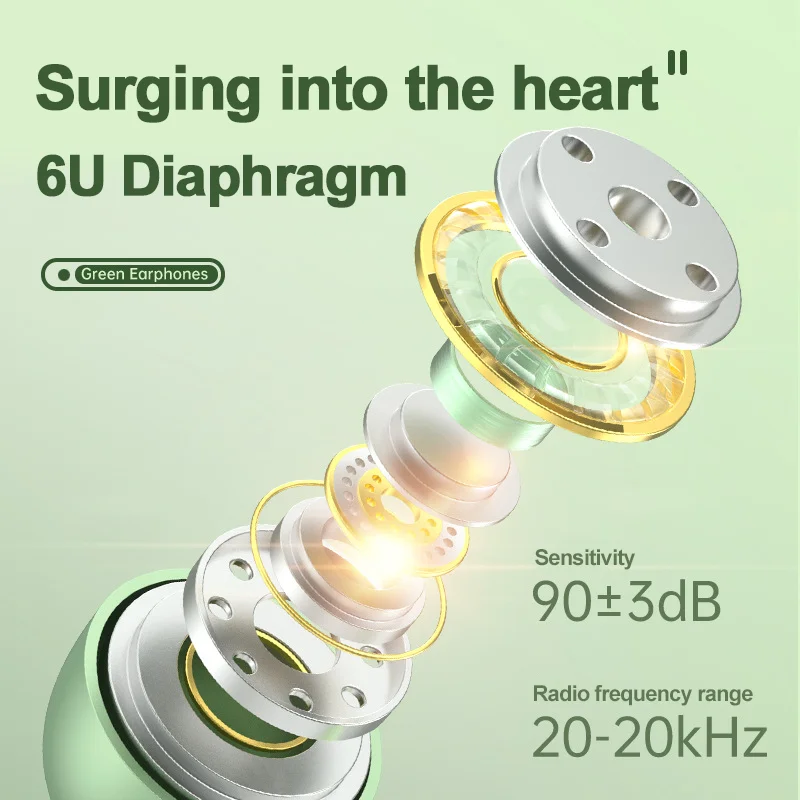 Type C Headphones For Samsung Galaxy S24 S23 S21 S22 Ultra Wired Earphones A53 A52 A34 A54 Note 20 5G 3.5mm Jack Earbud Headset 4