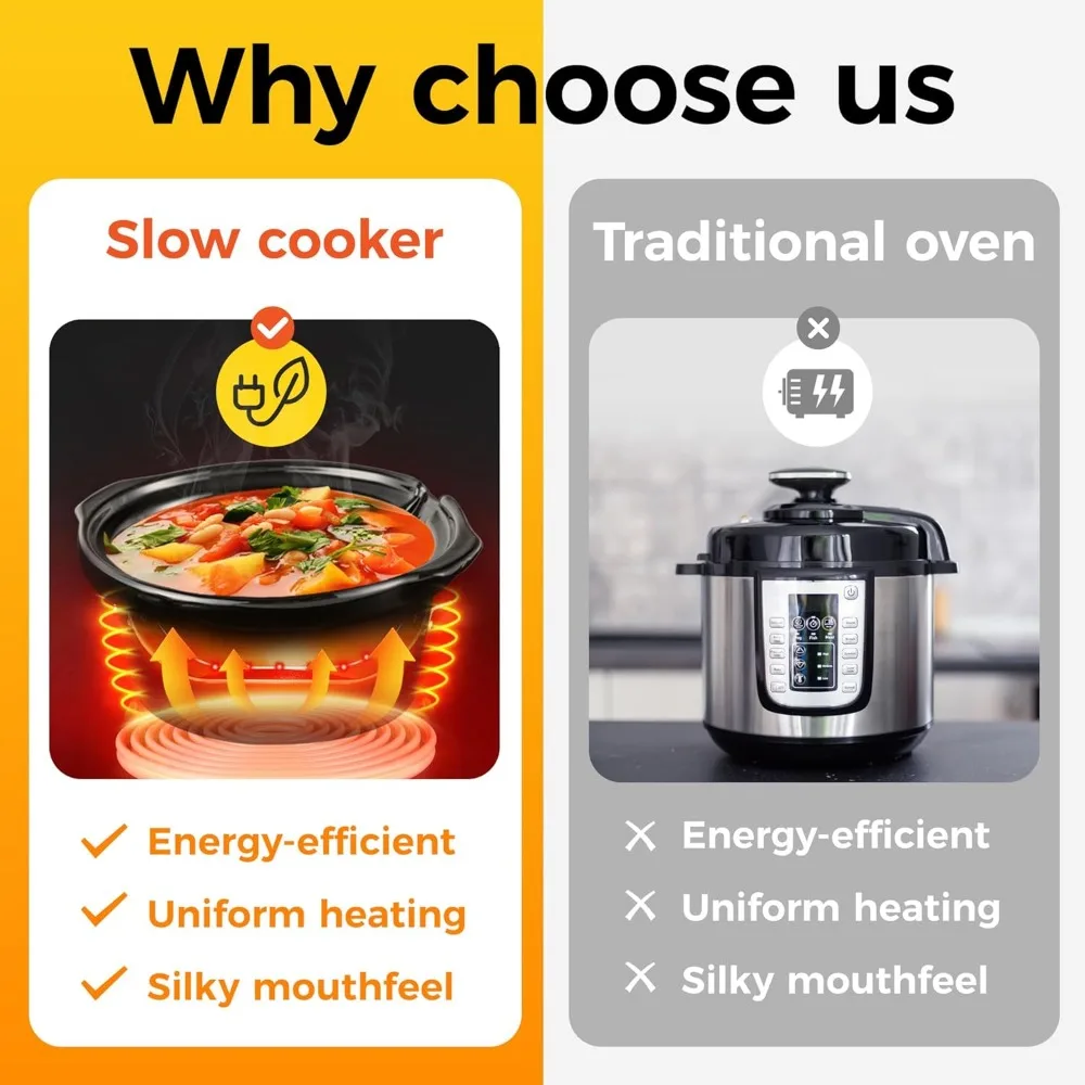 Double Slow Cooker,2 Pot Small Mini Crock Buffet Servers and Warmer,Dual Pot Oval Manual Slow Cooker