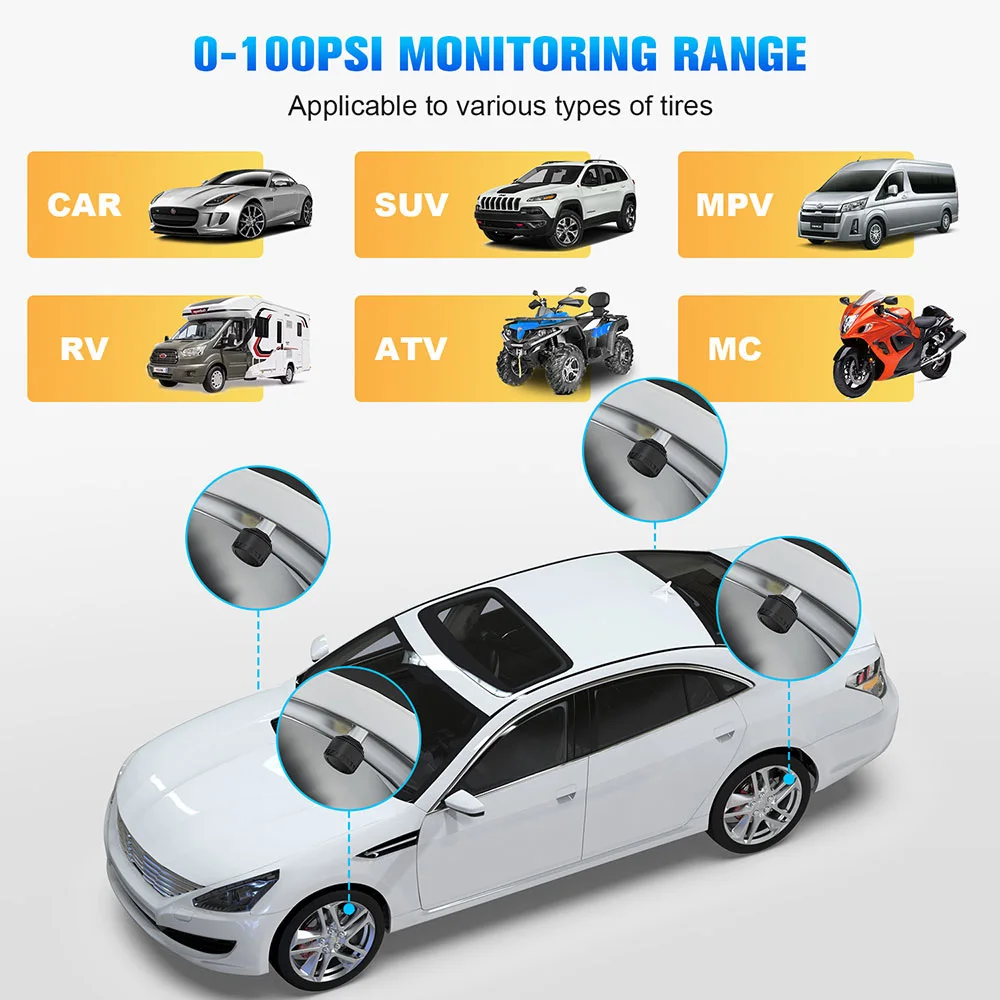 CODASH ڵ Ÿ̾ з ,  TPMS,  Ÿ̾ з ͸ ý, ſ ܺ  2 , 3/4 