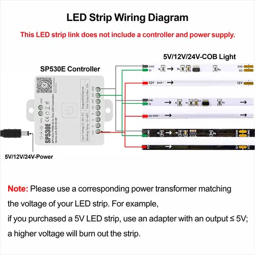 FOB COB light strip, SPI addressable WS2811, dreamy colors, 360/480/576/720 LEDs, low-voltage 5V/12V/24V RGB  LED light strip - Image 6
