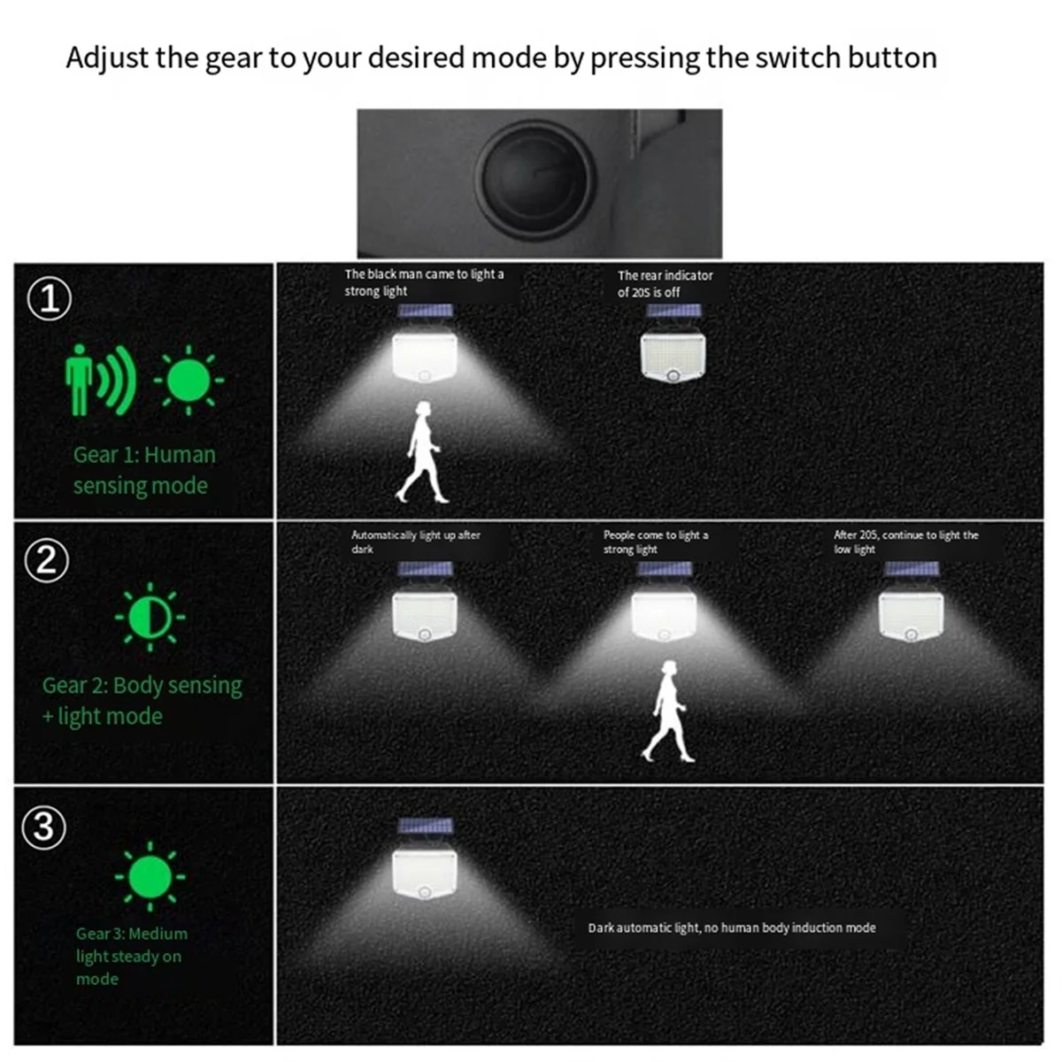 BAAU Solar Light Outdoor Super Bright Motion Sensor Solar Strong Power LED Garden Wall Lamp IP44 3 Working Mode 210 LED