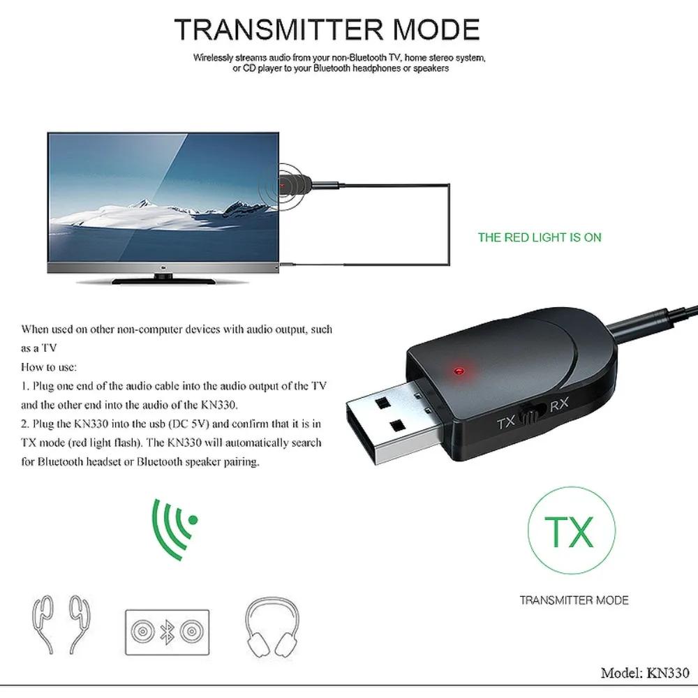BGGQGG Bluetooth 5.0 Audio Receiver Transmitter 2 In 1 Dual Output USB Computer TV Car Adapter For PC Cellphones Headphone