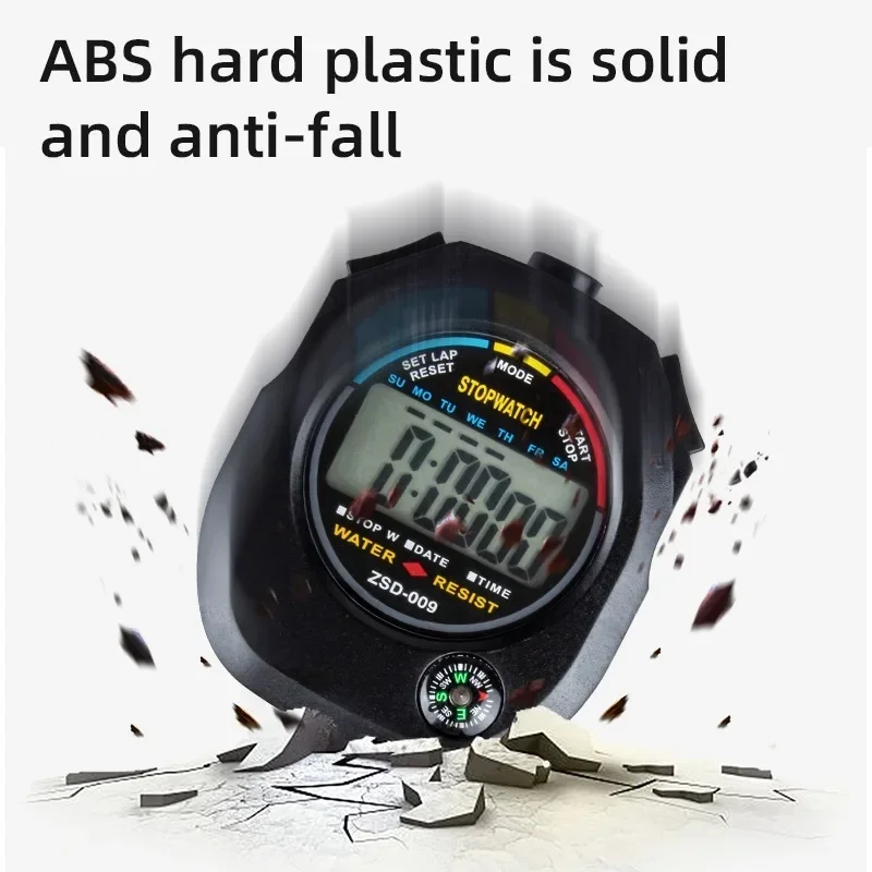 ũγ ڵ  ġ,    ġ, LCD Ÿ̸, ġ