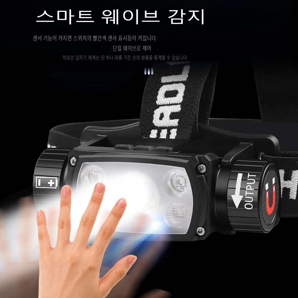 BORUiT 센서 헤드램프 2000LM 강력한 LED 18650/21700 배터리 유형-C 충전식 헤드라이트 낚시 작업 토치 캠핑 랜턴