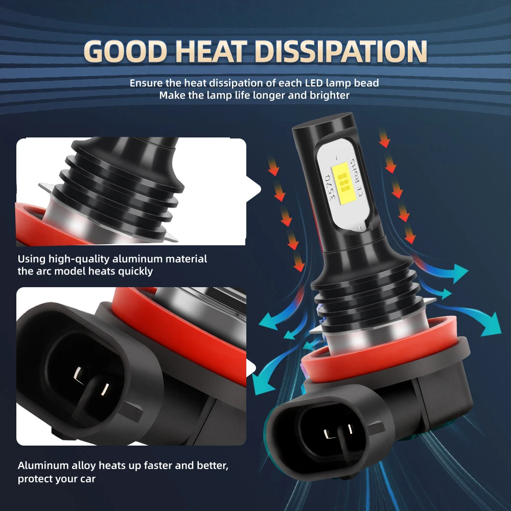 안개등 2pcs LED Blub Canbus 램프 푸조 3008 II SUV MC MR MJ M4 2016 2017 2018 2019 2020 2021 2022 2023