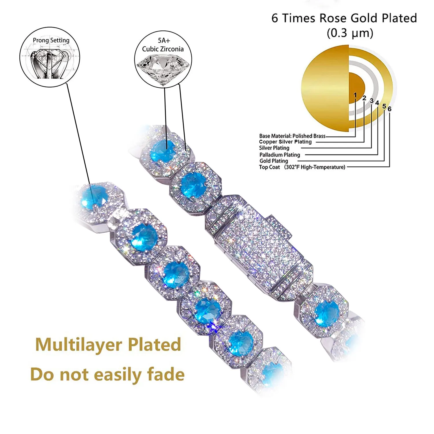 12mm Unisex Square Clustered Tennis Chain Iced Out Colorful Diamond CZ Choker Necklace Hip Hop Jewelry